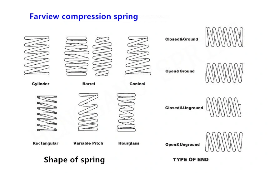 High Quality Helical Large Tension Coil Spring for Car